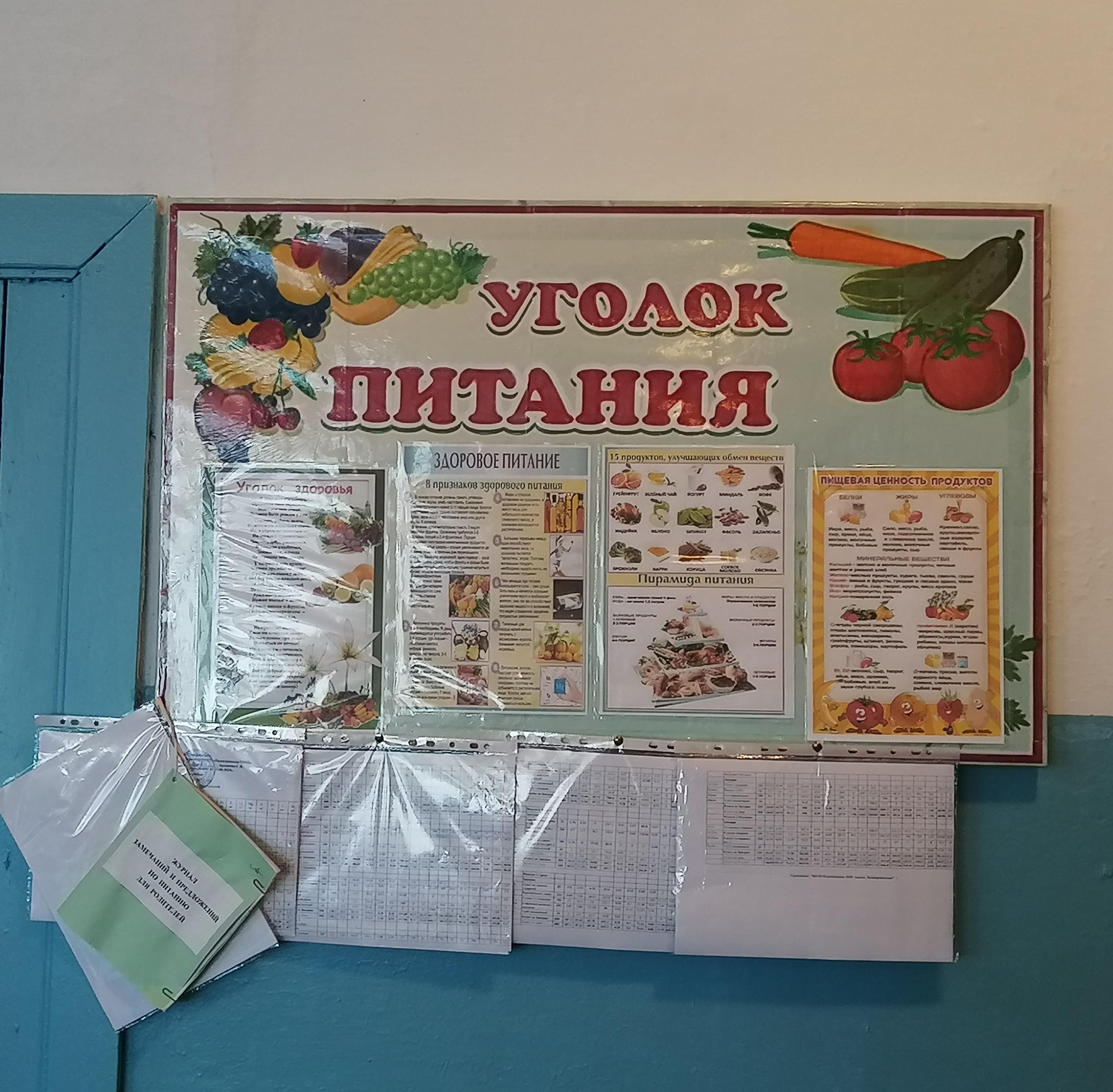 Уголок питания